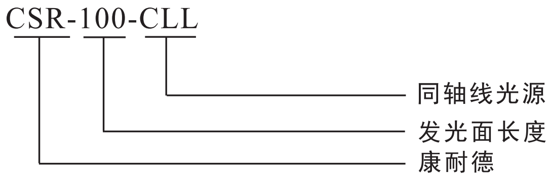 同軸線光源.png